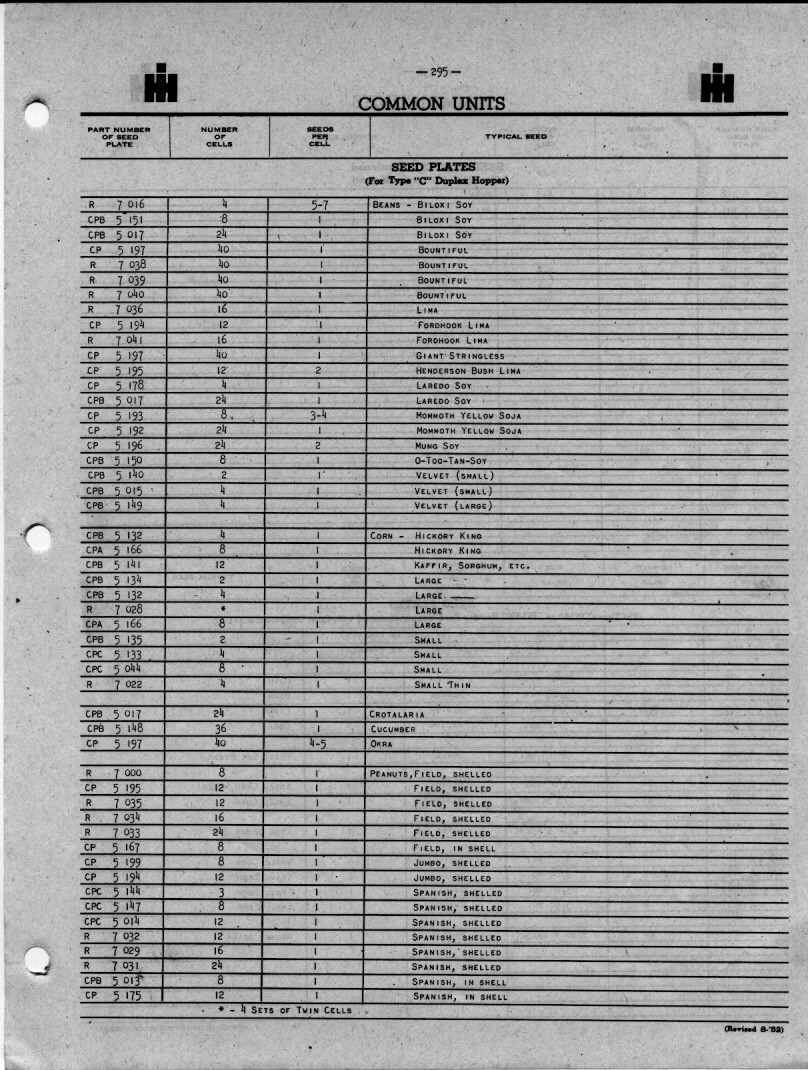 Lustran Planter Plate Chart Online Shopping